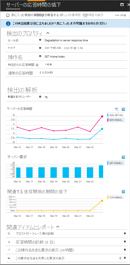 通知診断の一部としてのサーバーの応答時間を示すスクリーンショット。