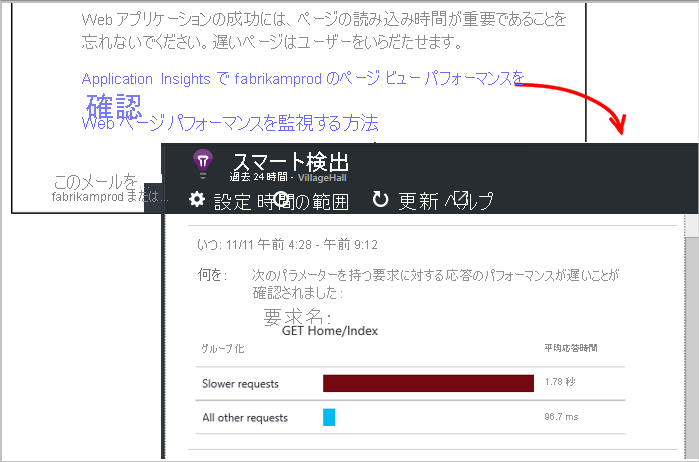 Application Insights でのスマート検出を示すスクリーンショット。