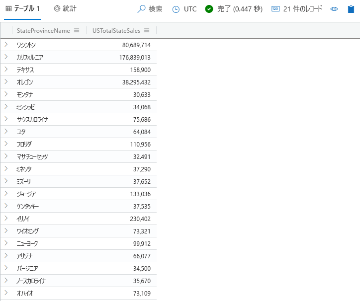 Screenshot of the `materialize` function, showing the first block of the query.