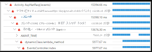 Application Insights の Profiler を示すスクリーンショット。