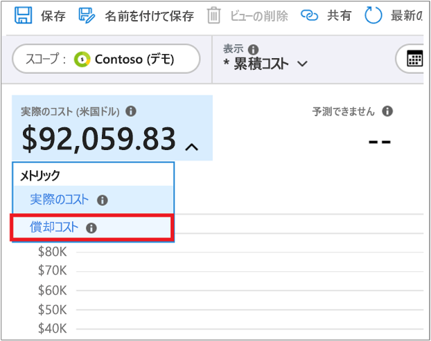 償却コストの選択を示すスクリーンショット。