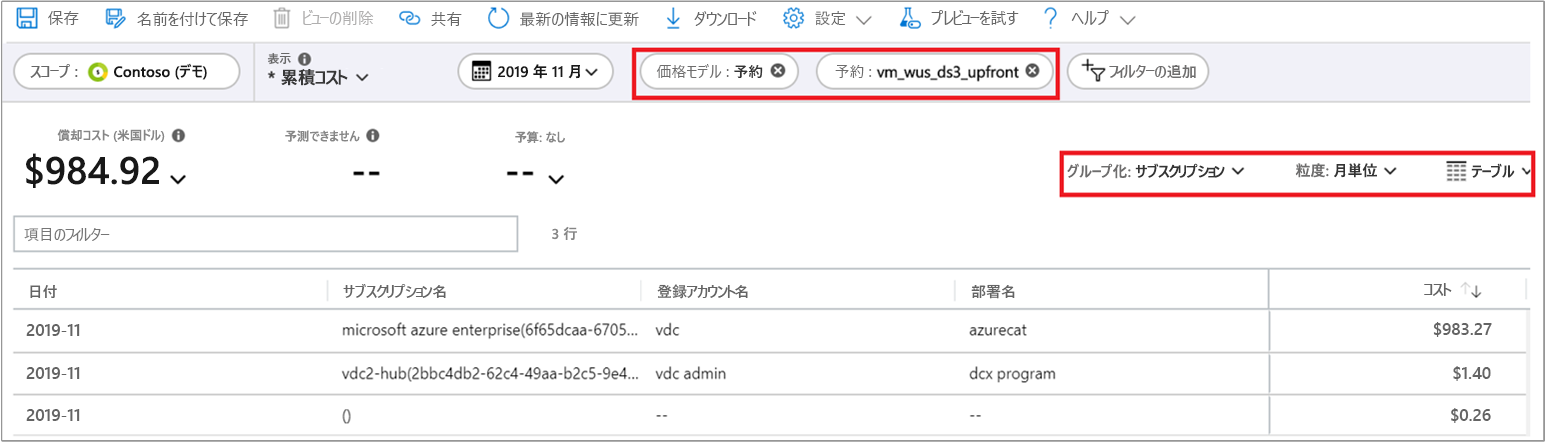 コスト分析フィルターを示すスクリーンショット。