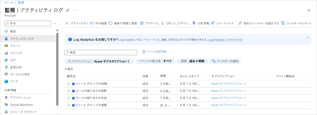 Screenshot of the Azure portal showing the Activity logs.