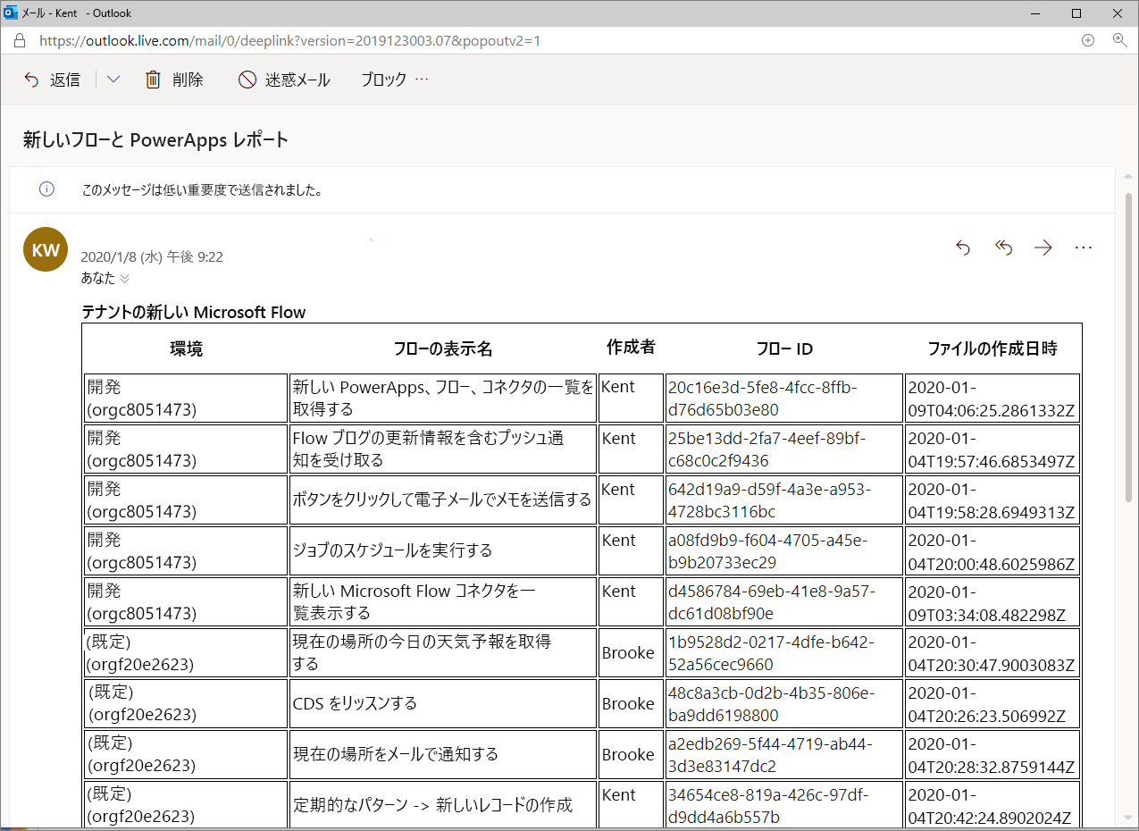 Outlook でのレポートの出力のスクリーンショット。