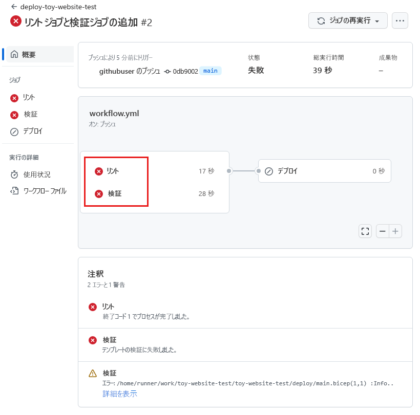 GitHub Actions のワークフロー実行のスクリーンショット。リント ジョブと検証ジョブの失敗がレポートされています。