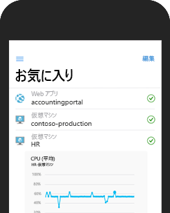 仮想マシンのアクティビティ ログを表示しているスマートフォン上で実行中の Azure mobile app のスクリーンショット。