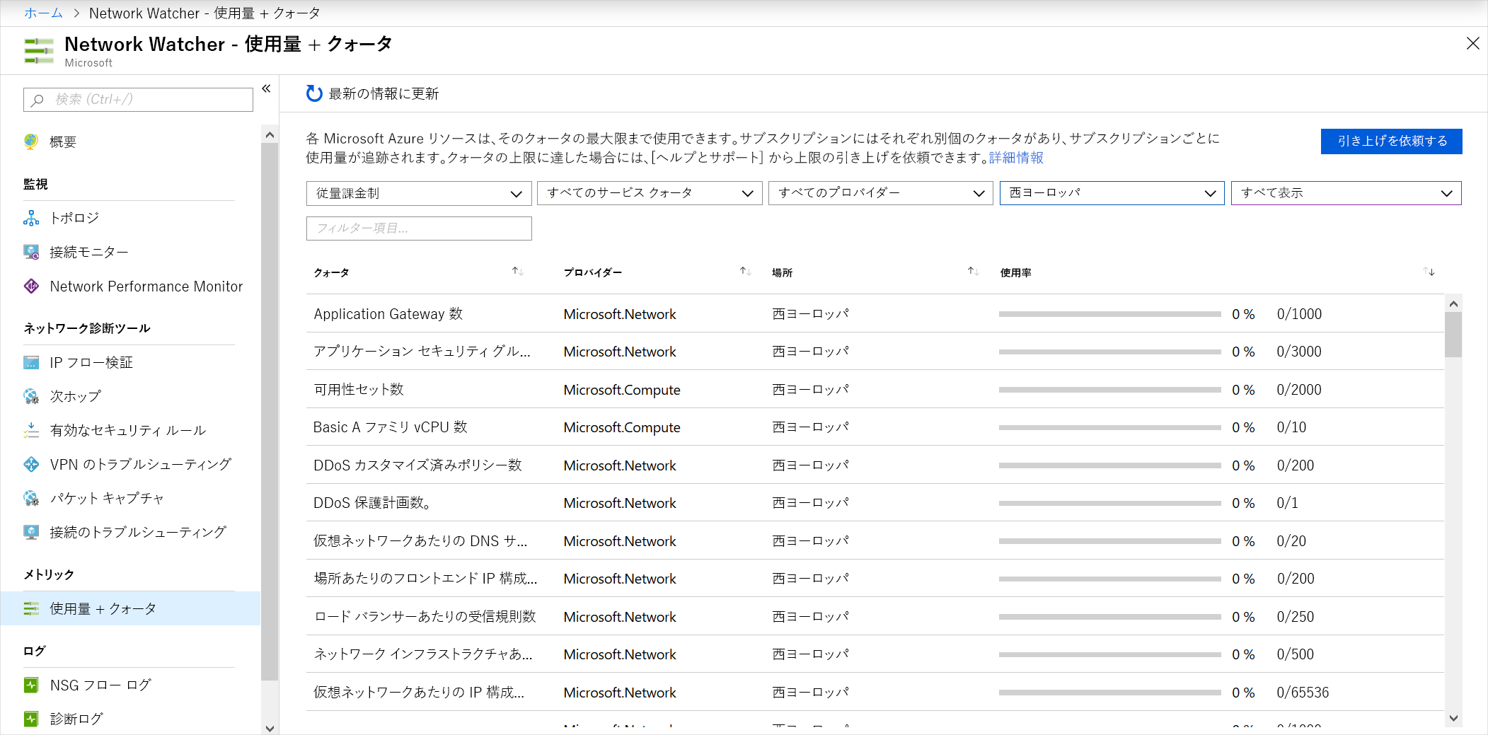 Screenshot showing usage and quotas by using Network Watcher.