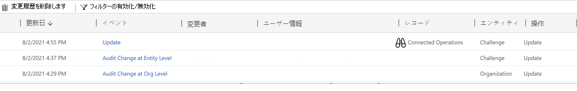 結果として表示される監査データのデータ グリッドのスクリーンショット。