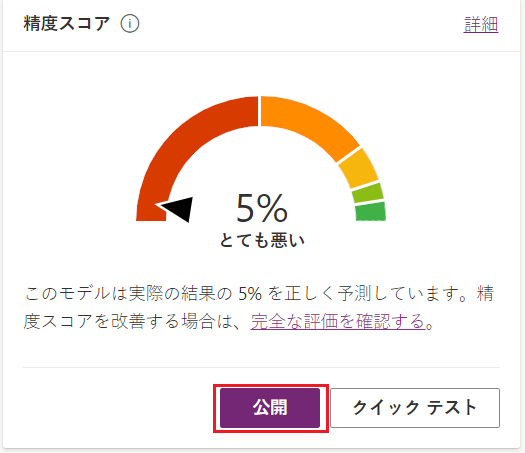 パフォーマンス ダイアログのスクリーンショット。公開ボタンが強調表示されています。