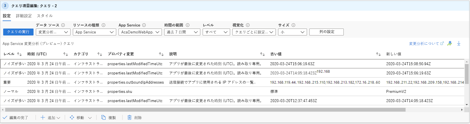 Screenshot that shows a workbook with Change Analysis.