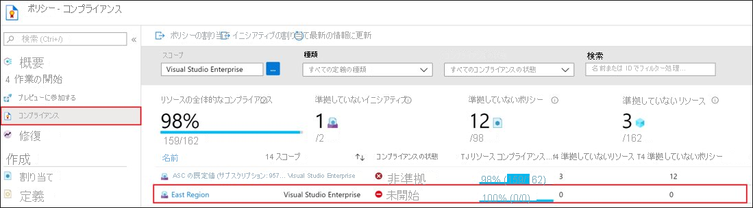 Screenshot that shows how to use the compliance feature to look for non-compliant initiatives, policies, and resources.