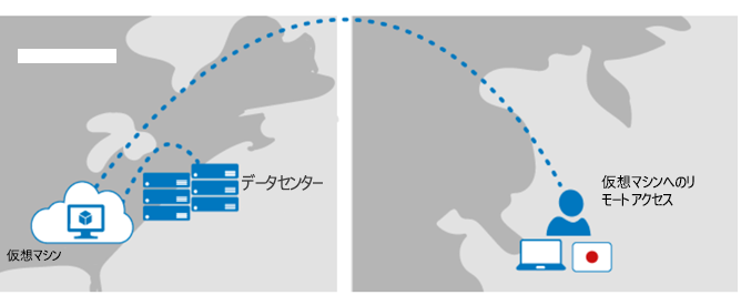 現在、Azure Virtual Desktop はすべての地理的な場所で使用できます。