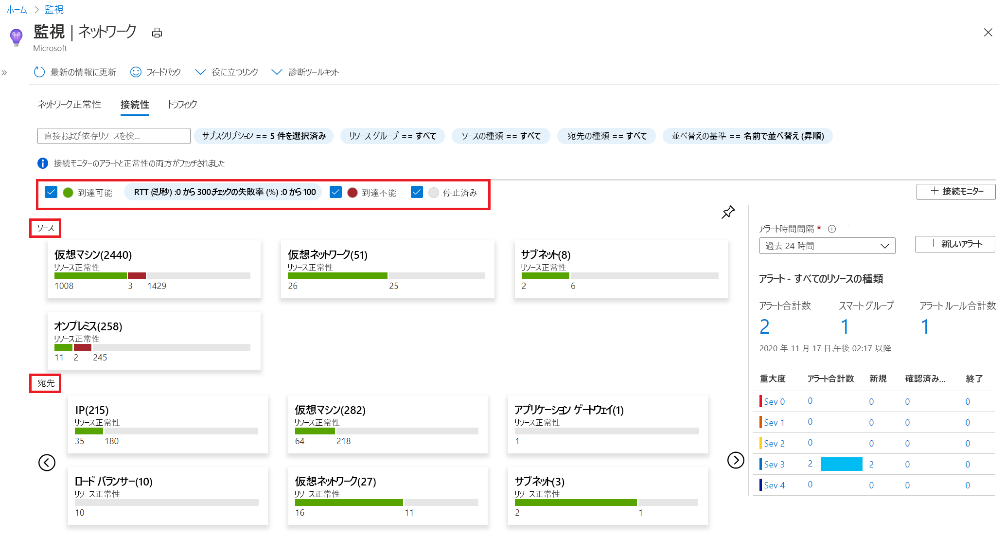 Azure Monitor Network Insights - [接続性] タブ