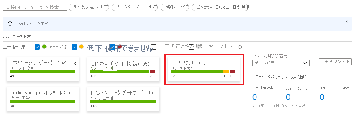 Azure Monitor Network Insights - [ネットワーク正常性] ウィンドウ