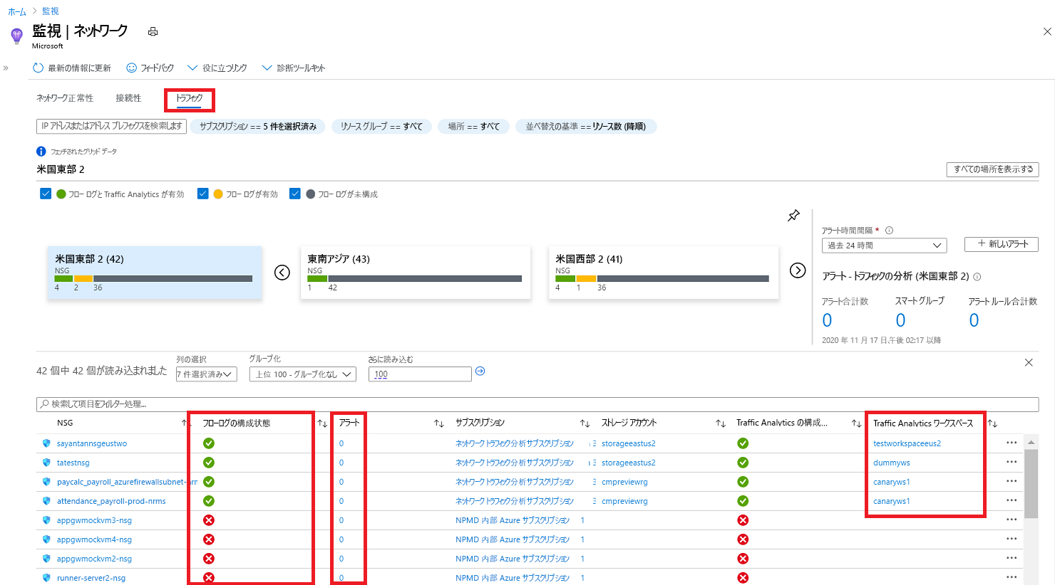 Azure Monitor Network Insights - [トラフィック] タブ - 詳細な NSG ウィンドウ