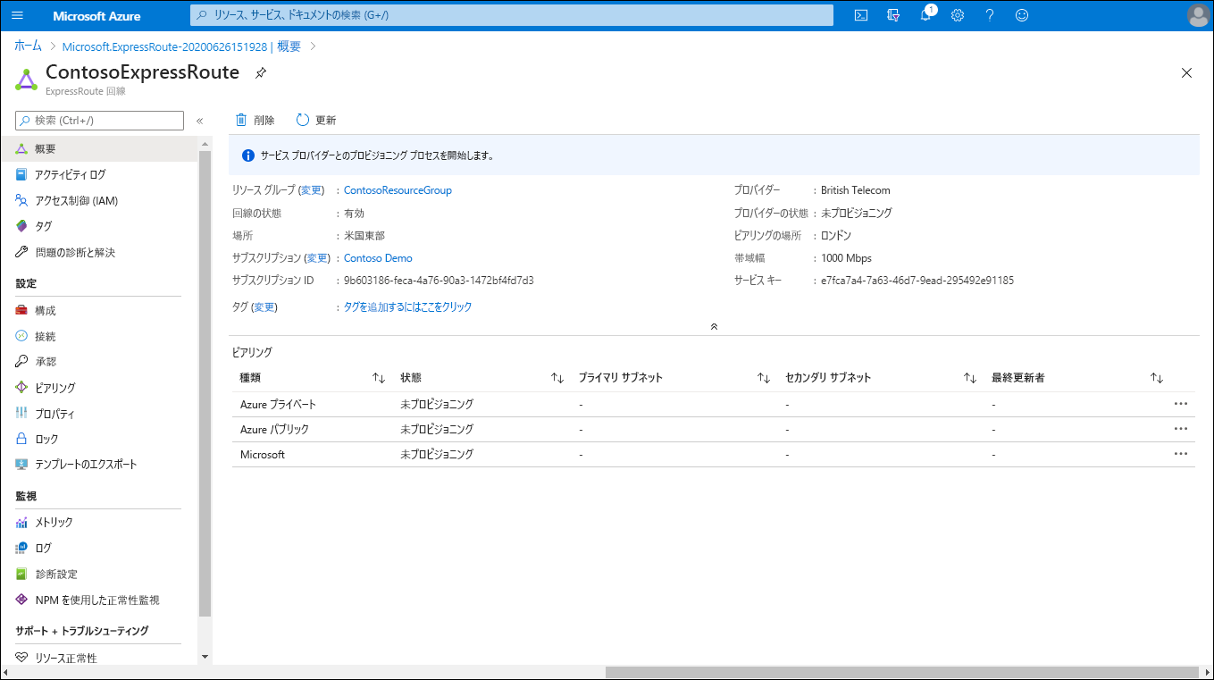 Azure portal の ContosoExpressRoute ページのスクリーンショット。[回線の状態] は有効ですが、[プロバイダーの状態] が [プロビジョニングされていません] になっています。