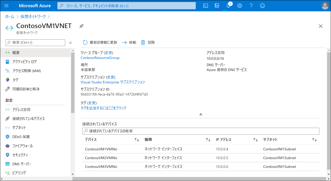 ContosoVM1VNET という名前の VNet インターフェイスの、Azure portal 内の [概要] ページのスクリーンショット。ContosoVM1VMNIC、ContosoVM2VMNIC、ContosoVM3VMNIC という 3 つの接続されているデバイスが一覧表示されています。