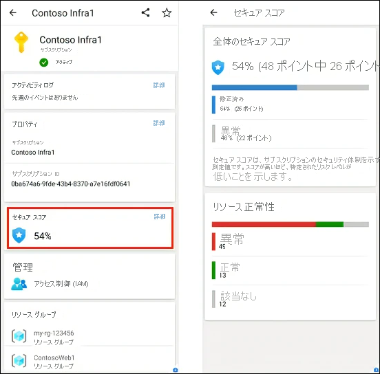 セキュリティ スコアの結果を示すスクリーンショット。