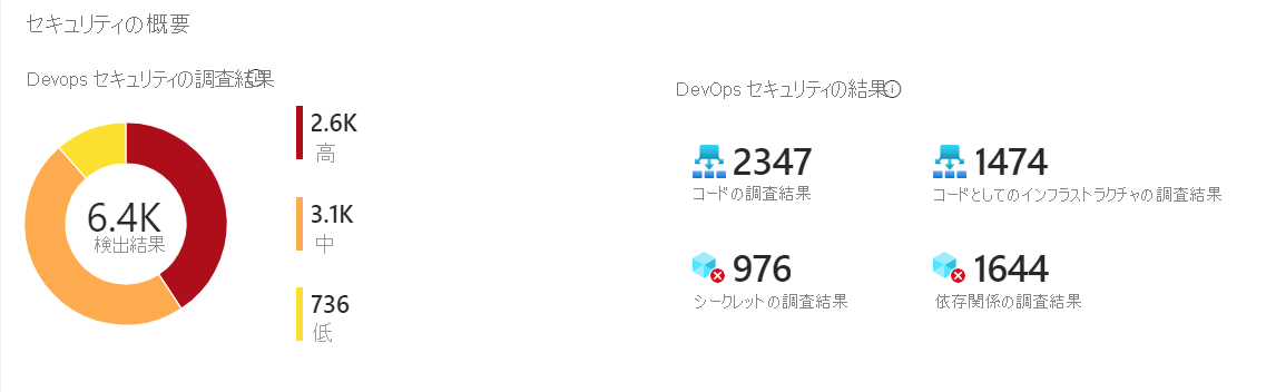 開発操作のセキュリティの結果を確認する方法を示すスクリーンショット。