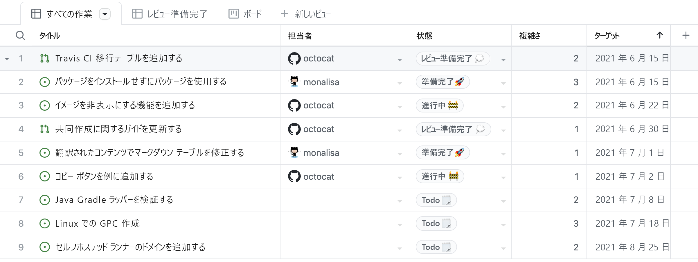 GitHub プロジェクトのベータ機能のスクリーンショット。