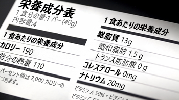 Diagram of a nutrition label.