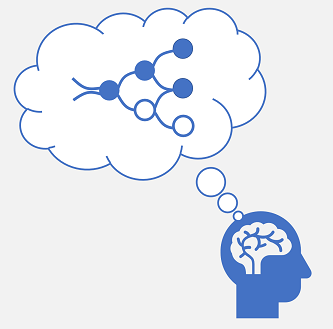 Diagram of a human brain with a network of neurons.