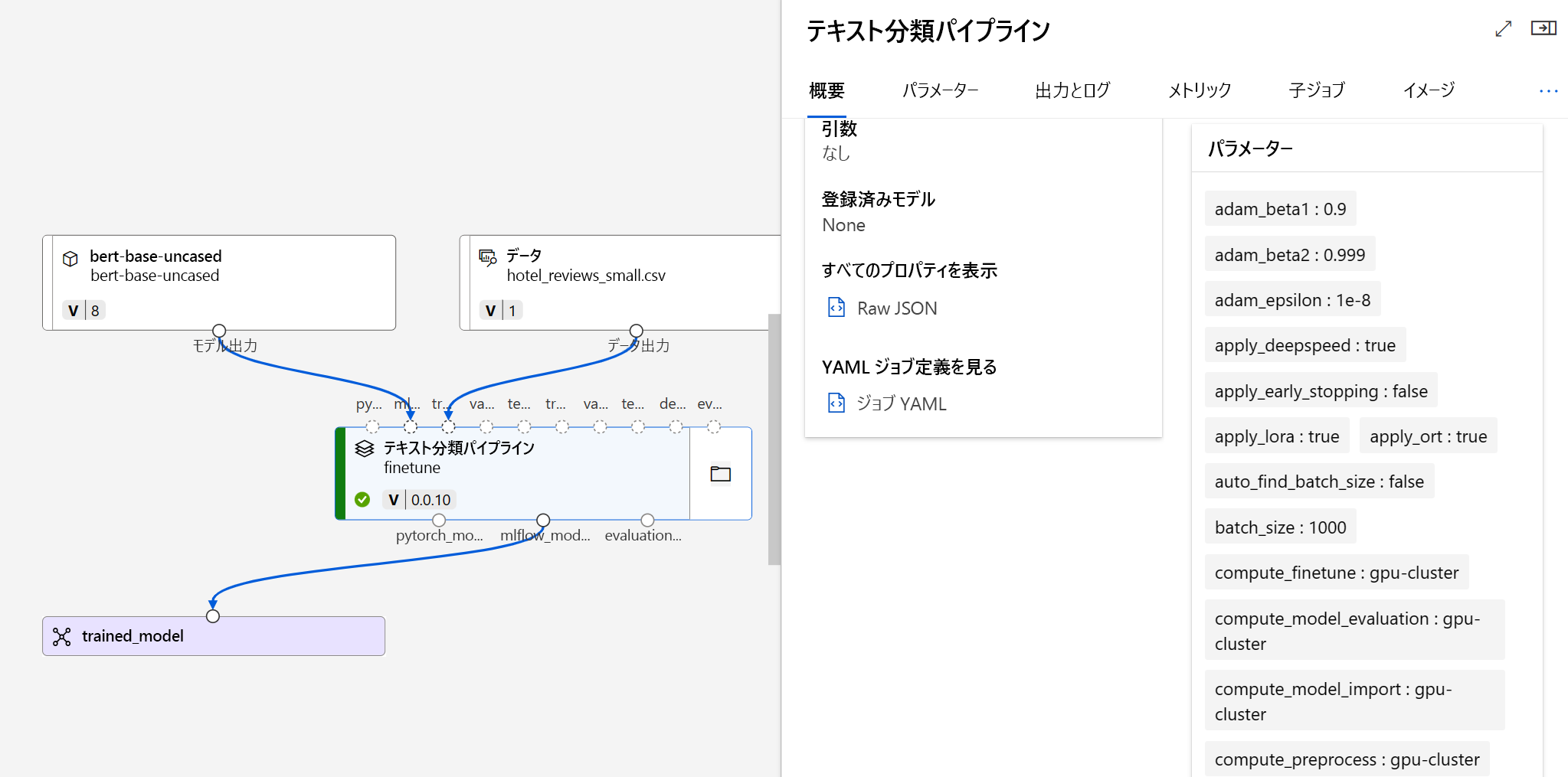 Screenshot of completed pipeline job that fine-tuned a foundation model.