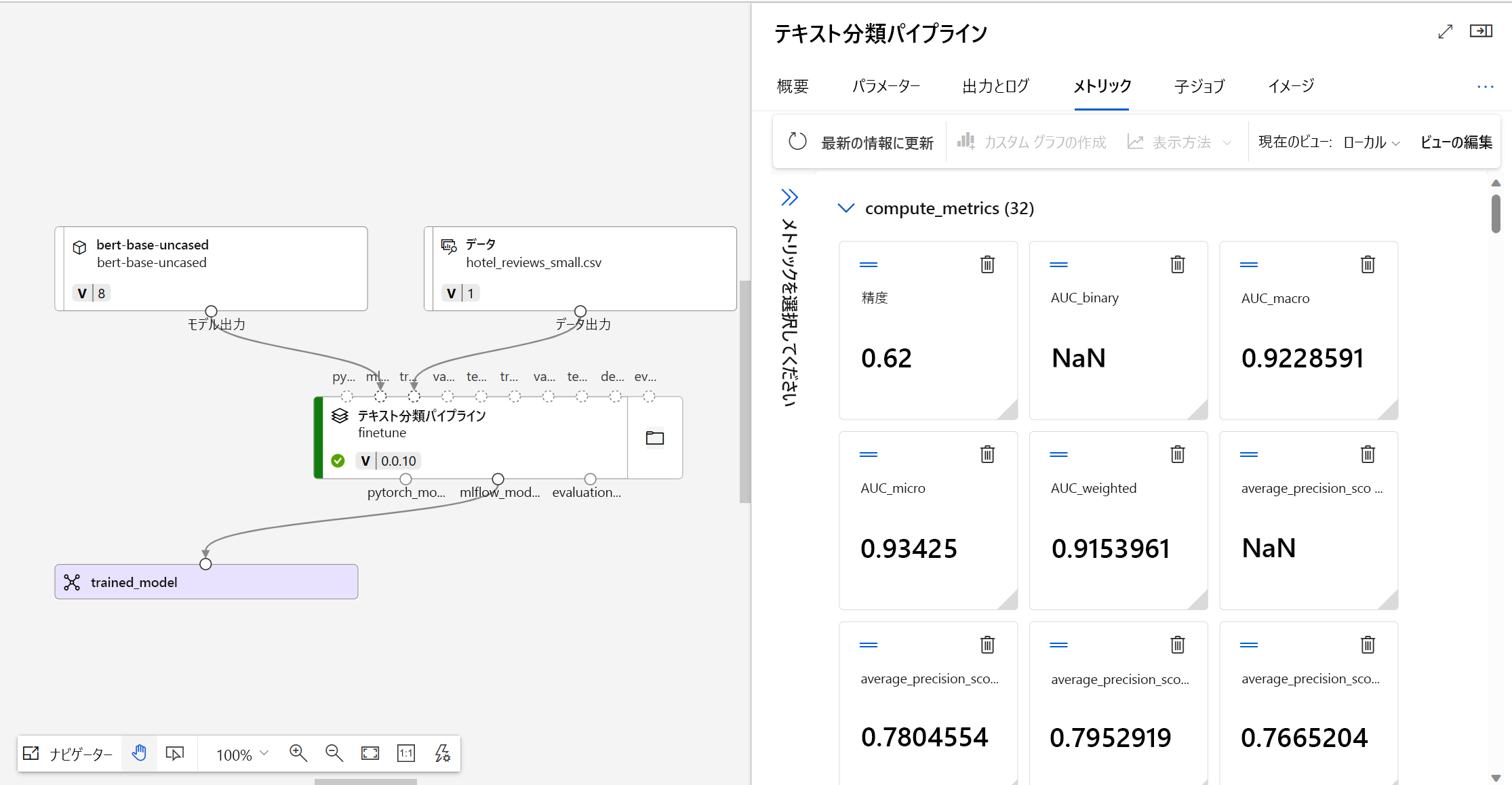 Screenshot of metrics of the completed pipeline job that fine-tuned a foundation model.