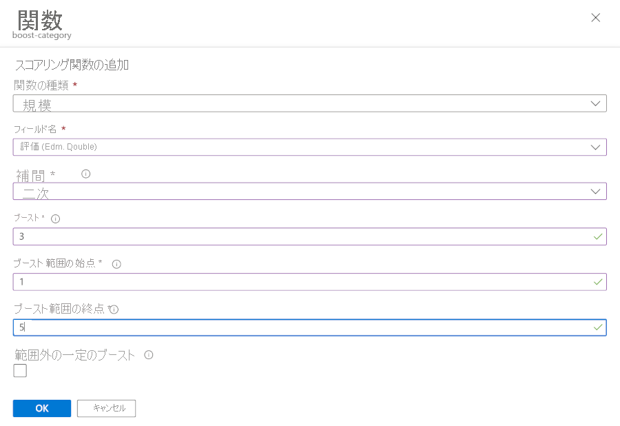 規模関数のパラメーターを示すスクリーンショット。