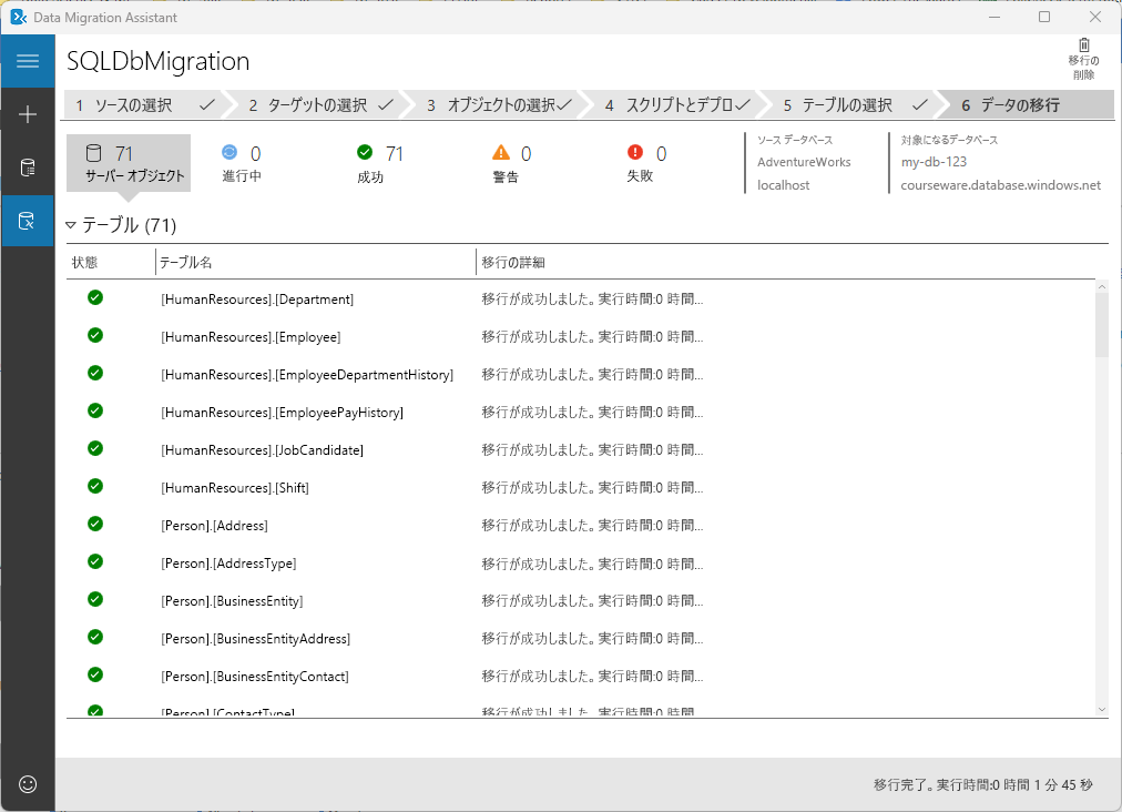 Data Migration Assistant の移行結果を示すスクリーンショット。