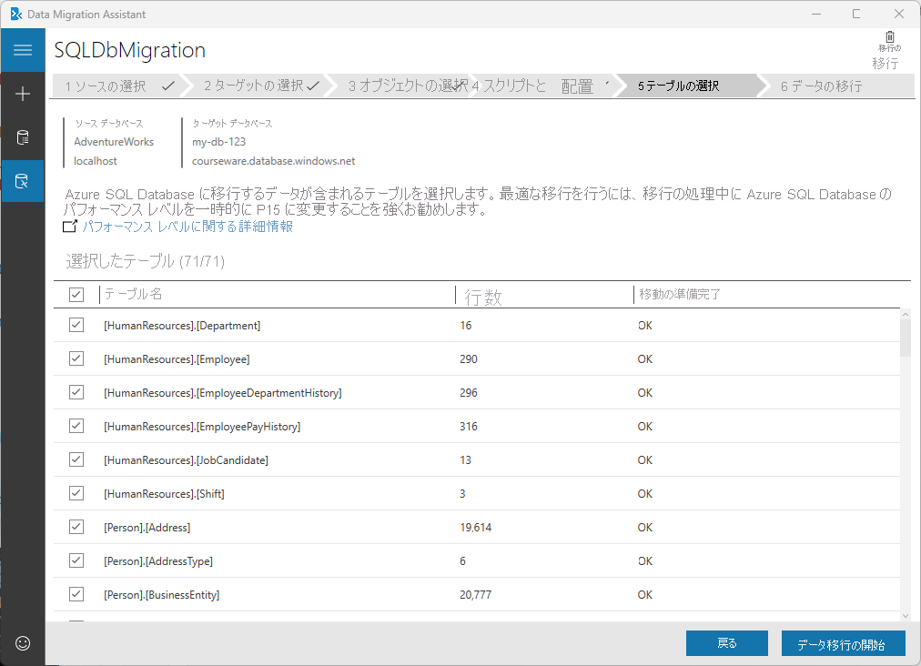 Data Migration Assistant の [Select tables] (テーブルの選択) タブを示すスクリーンショット。