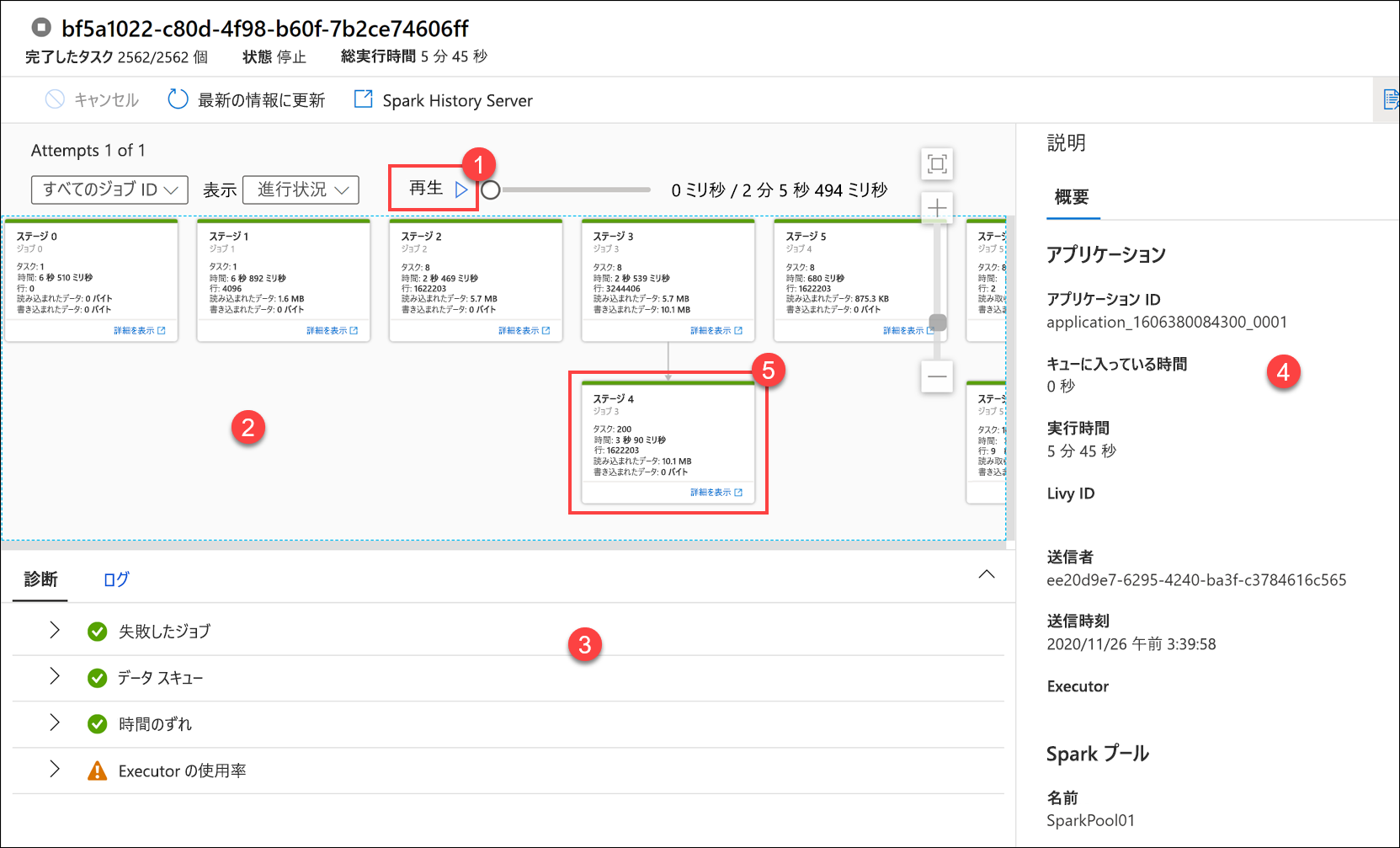 実行の詳細が表示されています。