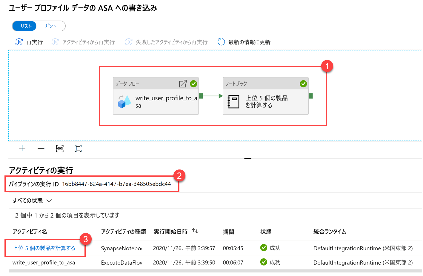 パイプライン実行の詳細が表示されています。