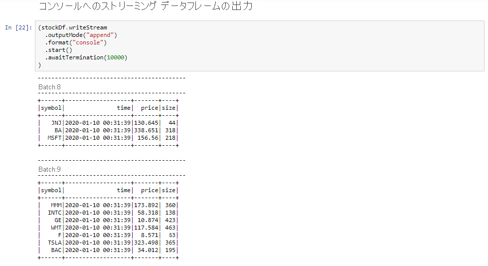 コンソールへのストリーミング データフレームの出力