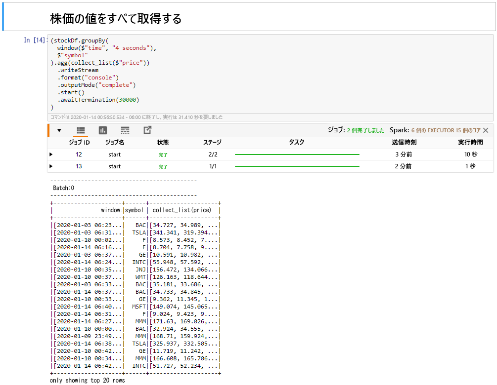 合計値の集計関数を使用した例