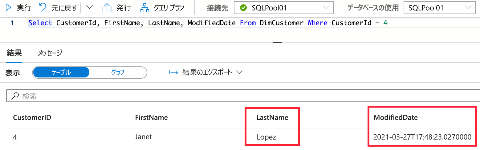 スクリプトと、更新された顧客レコードが表示されています。