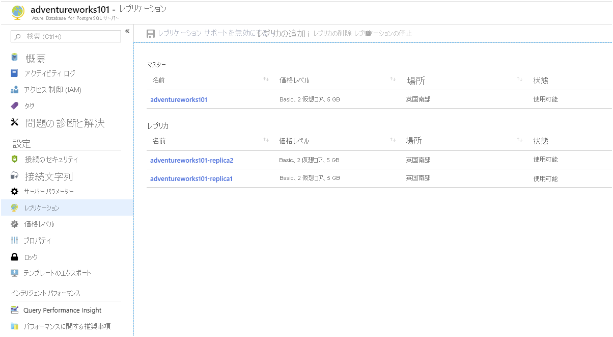 Image showing the Replication page for Azure Database for PostgreSQL. Two replicas have been added.