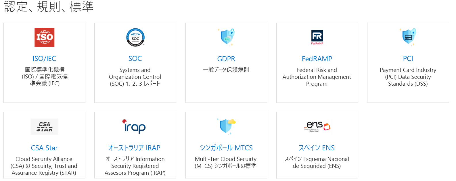 Screenshot of the tiles available in the certifications, regulations, and standards section of the Service Trust Portal home page.