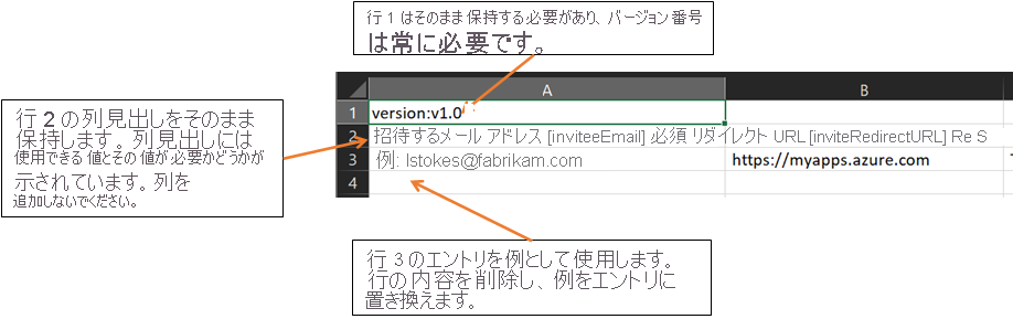 スプレッドシート形式で開かれた一般的な CSV ファイルのスクリーンショット。