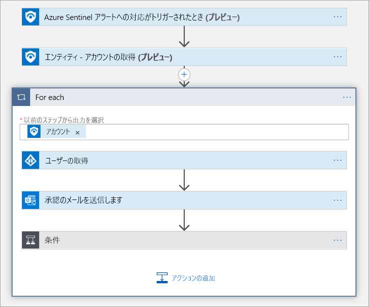 アクションを含むロジック アプリのスクリーンショット。