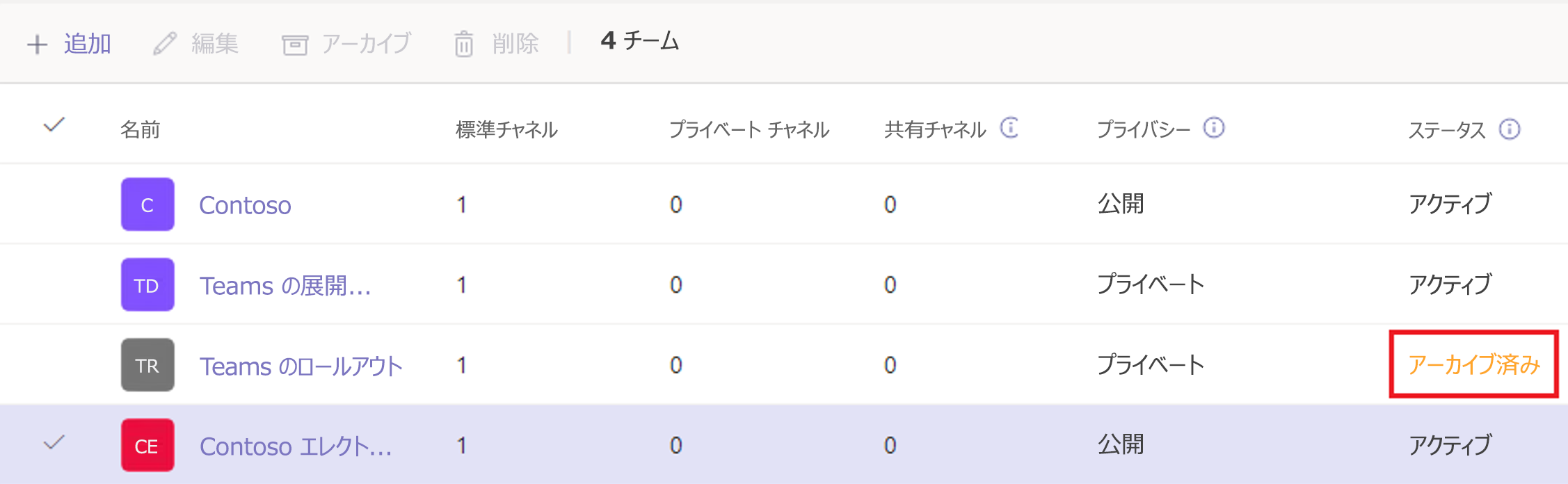  アーカイブされたチームのスクリーンショット。