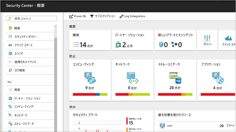 Screenshot of Azure Security Center