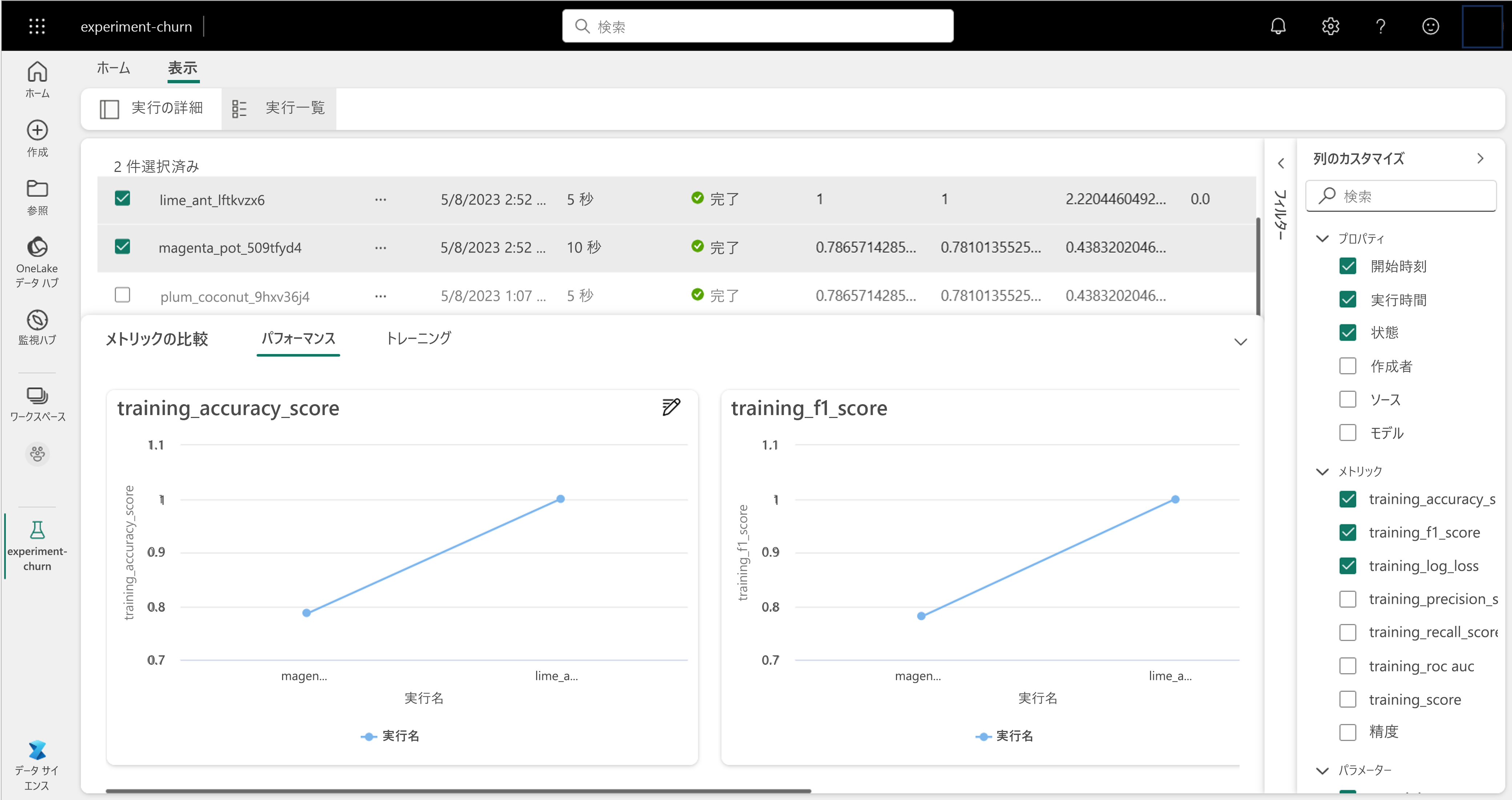 Microsoft Fabric の実験の概要のスクリーンショット。