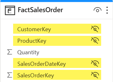 FactSalesOrder テーブルのスクリーンショット。非表示フィールドが黄色で強調表示されています。