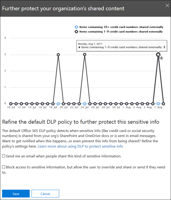 Screenshot of the dialog box in which you can refine the default data loss prevention policy.