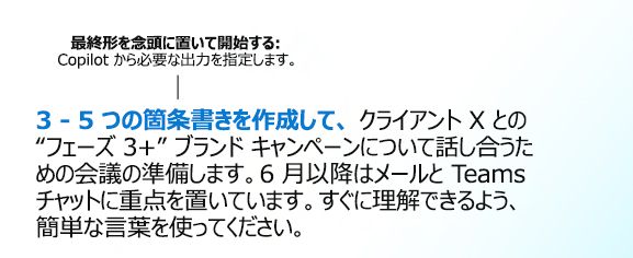 プロンプトの作成の最初の手順を示す図 - 最終形を念頭に置いて開始します。