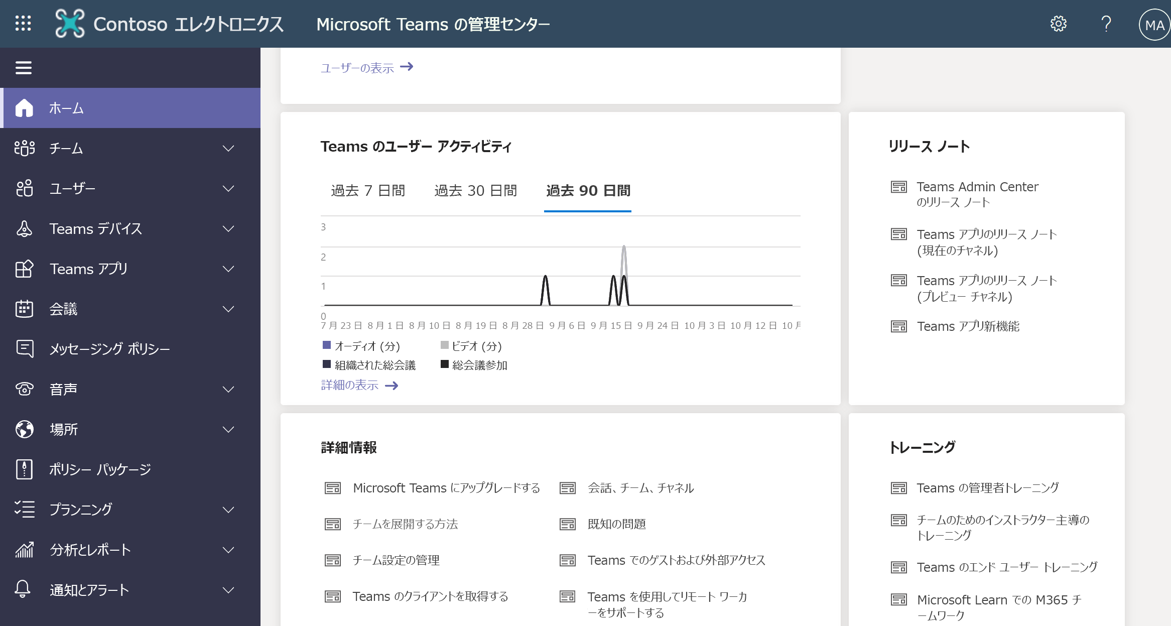 Microsoft Teams 管理センター