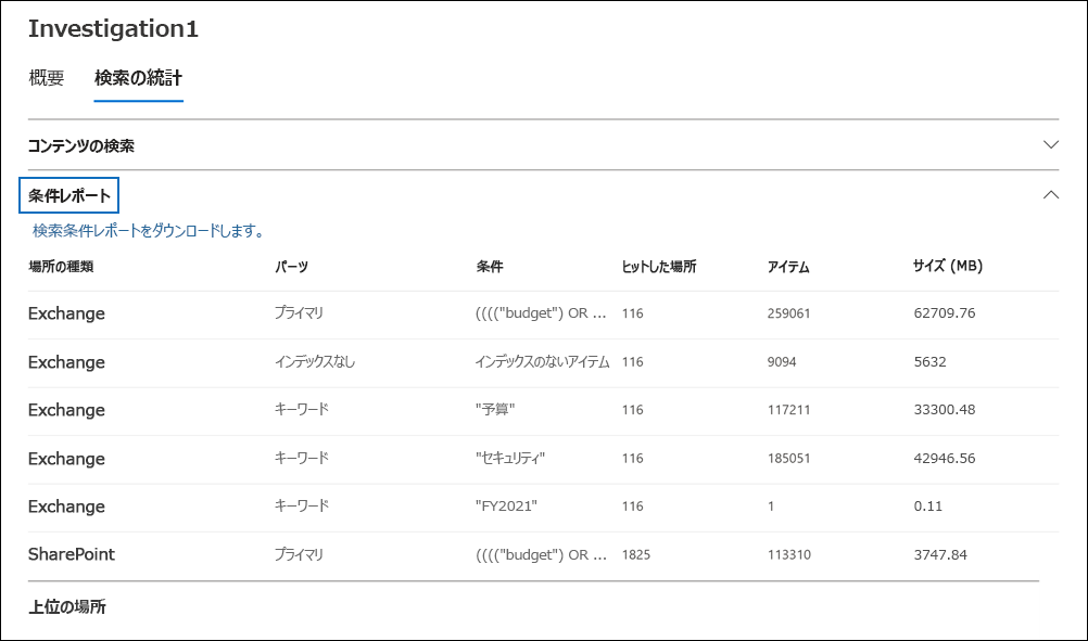 [検索の統計] タブと [条件] レポートを示す検索の詳細ウィンドウのスクリーンショット。