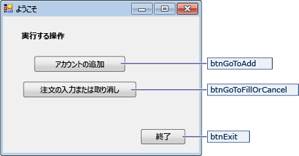 ナビゲーション ダイアログ ボックス