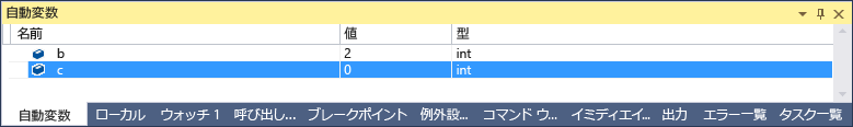 [自動変数] ウィンドウのスクリーンショット。値 c が 0 に設定されています。